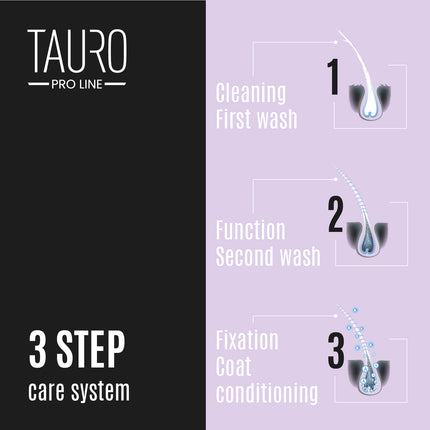 TAURO PRO LINE Ultra Natural Care Volume Boost Leave - In Conditionier, spray volume boost leave-in conditioner for dogs and cats coat - 250ml