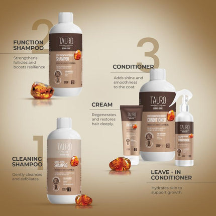 TAURO PRO LINE Derma Care Coat Growth Recovery Cream for dogs and cats, promoting coat growth cream for dogs and cats, 75 ml
