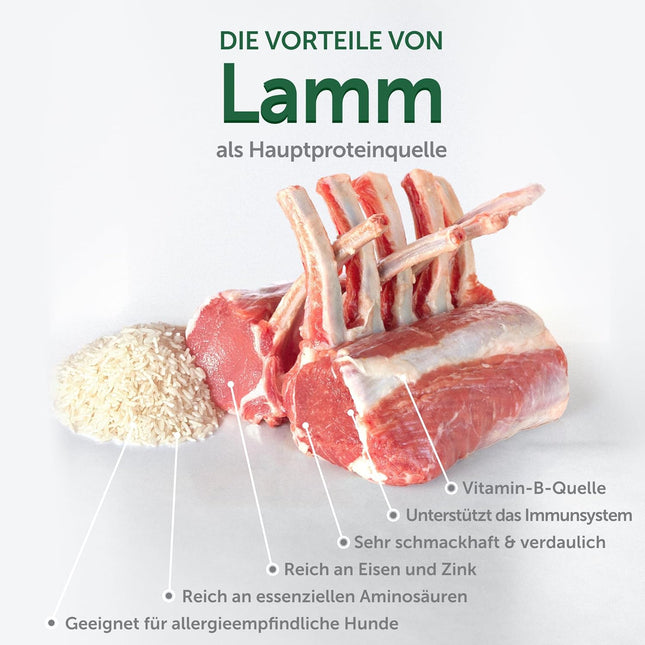 Nature's Protection, Superior Care - Getreidefreies Hundefutter mit Lamm – Erwachsene Hunde, kleine Rassen, für empfindliche Haut & Magen