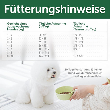 Nature's Protection, Superior Care - Getreidefreies Hundefutter mit Weißfisch – Junior Hunde, kleine Rassen, weißes Fell