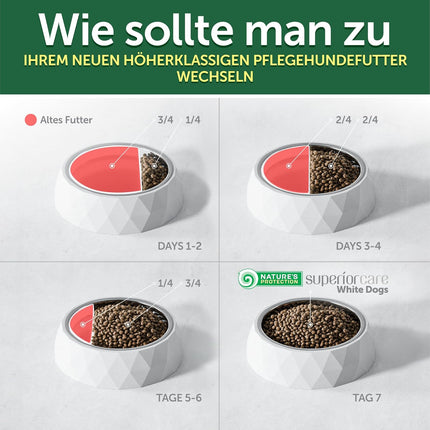 Nature's Protection, Superior Care - Getreidefreies Hundefutter mit Weißfisch – Junior Hunde, kleine Rassen, weißes Fell