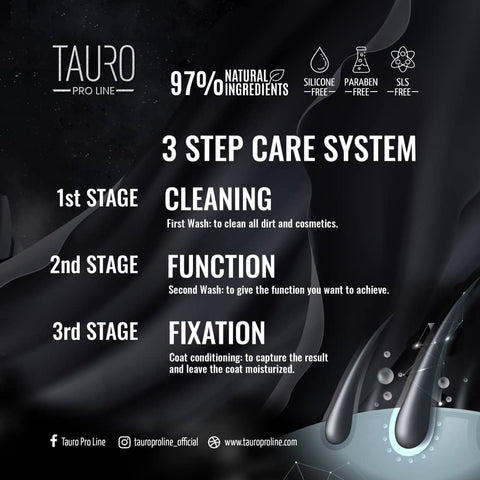 TAURO PRO LINE White Coat, Nourishing Mask For Dogs And Cats