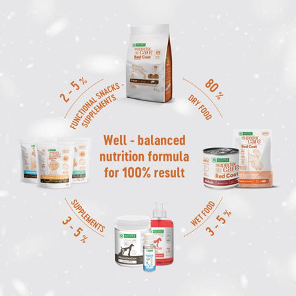 Nature's Protection Superior Care - Nassfutter, Ergänzungsfutter mit Thunfisch für Erwachsene Hunde, Rotes Fell, Alle Rassen, 70 g